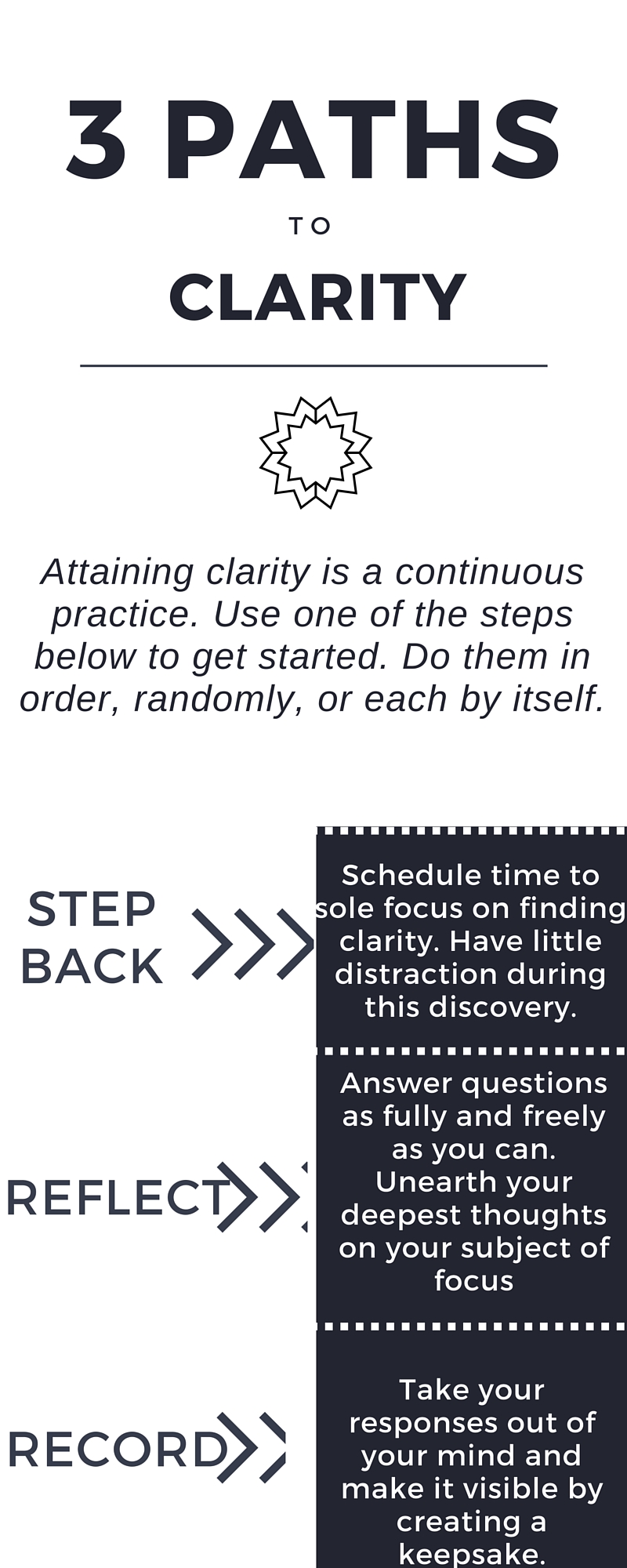 3 paths to clarity for international and northeast ohio leaders