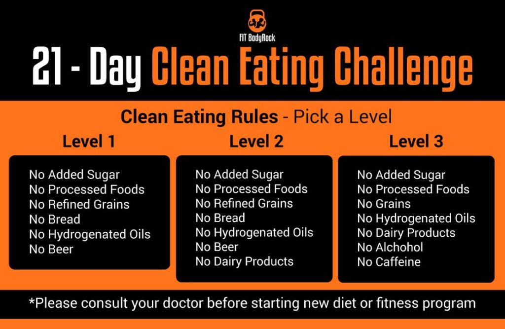 Source: https://www.bodyrock.tv/